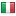 afterpixel.com server is located in Italy